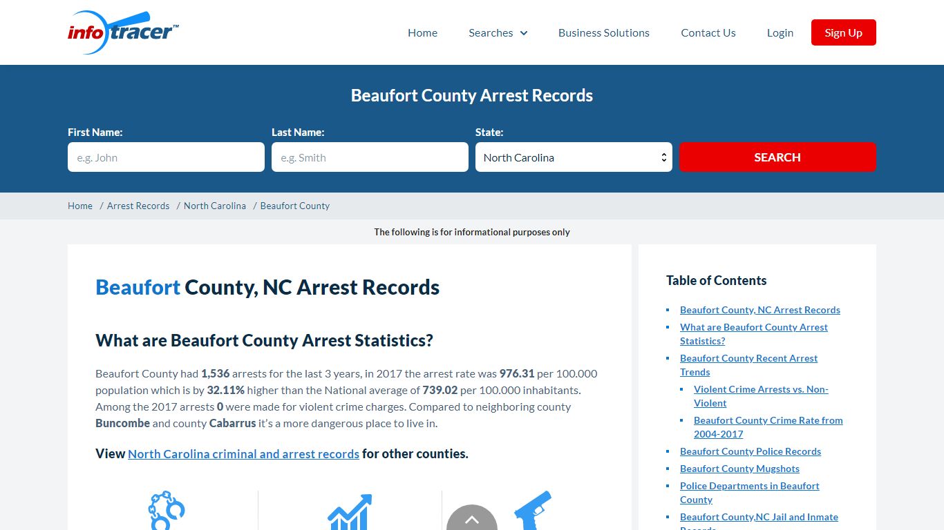 Beaufort County, NC Arrest Records - Infotracer.com